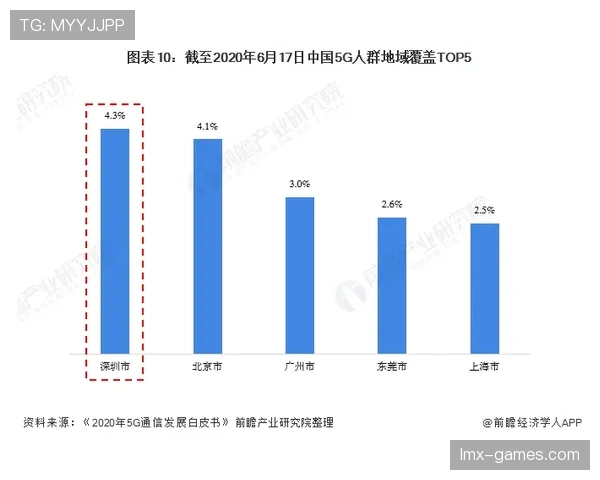 弗洛伦蒂诺揭晓西甲未来发展蓝图，聚焦提升联赛竞争力与状态复苏