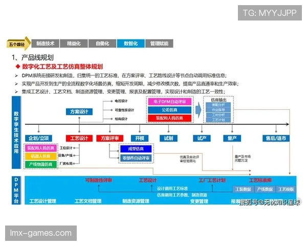 孔德技术创新引领智能制造新时代变革