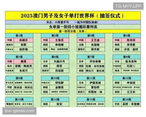 2026世界杯官方积分排序规则