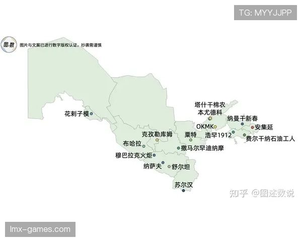 乌兹别克斯坦2026世界杯预选赛赛程解析及晋级前景预测